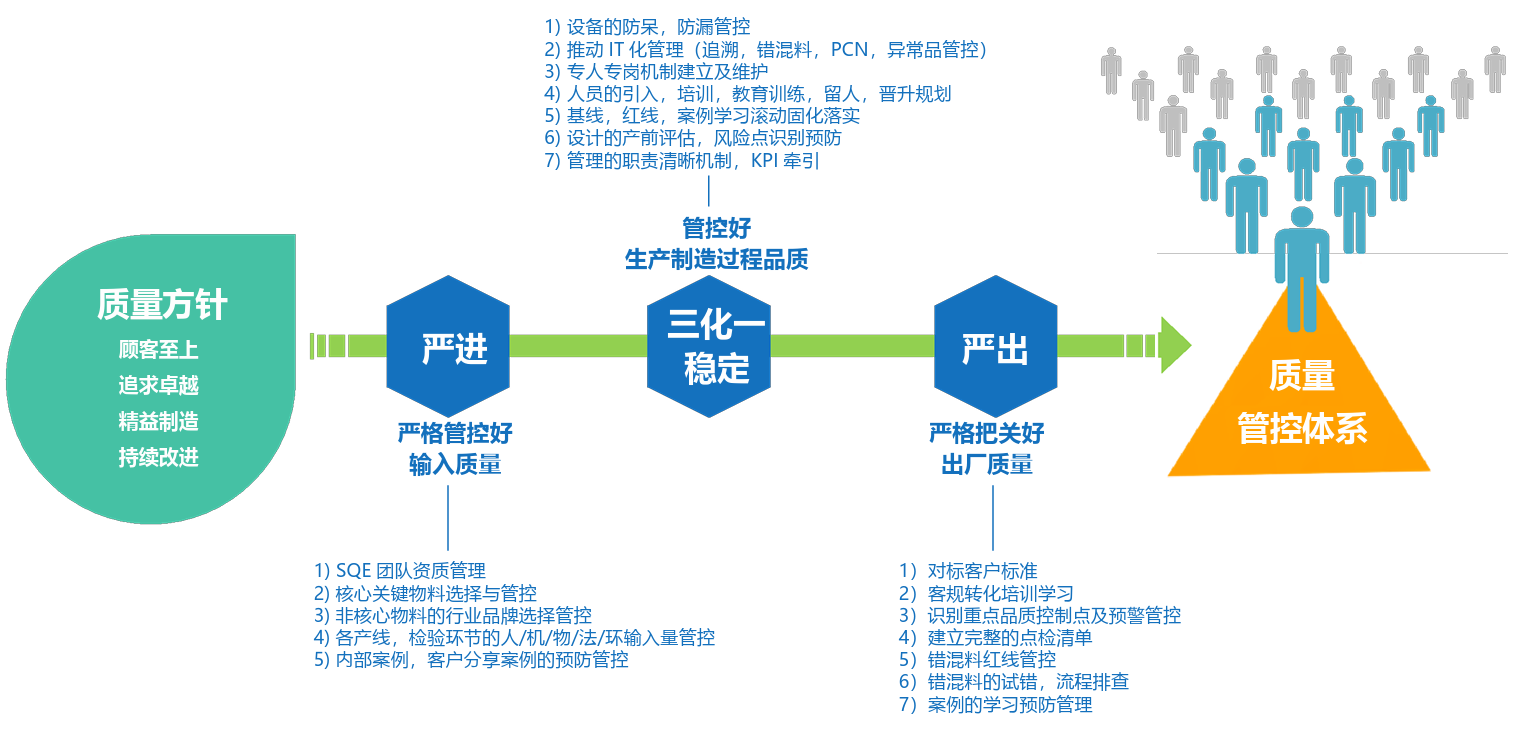 WPS图片(1).png